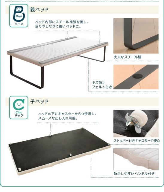 スーパSALE10倍＆4時間限定10％OFF 親子ベッド 薄型軽量ポケットコイルマットレス付き 下段ベッド シングル ショート丈