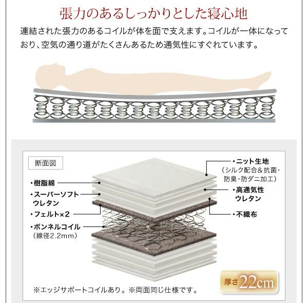スーパSALE10倍＆4時間限定10％OFF 棚・4口コンセント付きデザインフロアローベッド プレミアムボンネルコイルマットレス付き シングル