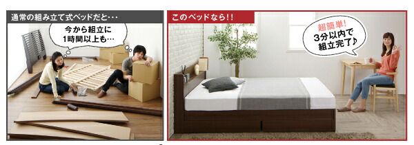 スーパSALE10倍＆4時間限定10％OFF 工具いらずの組み立て・分解簡単収納ベッド ベッドフレームのみ ダブル