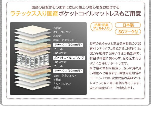 スーパSALE10倍＆4時間限定10％OFF 工具いらずの組み立て・分解簡単収納ベッド ラテックス入り国産ポケットコイルマットレス付き ダブル