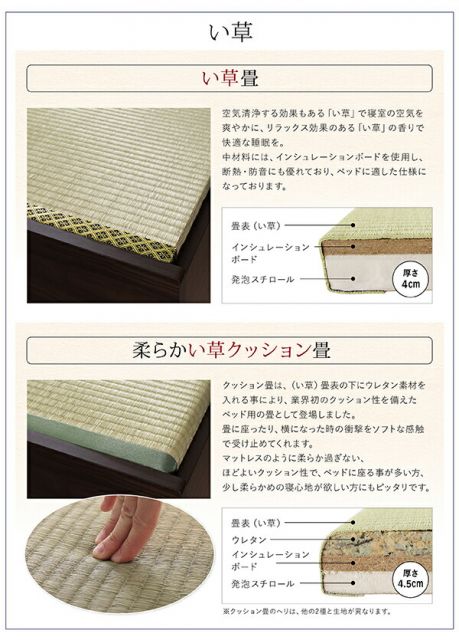 スーパSALE10倍＆4時間限定10％OFF 畳ベッド 畳 ベッド たたみベッド ベッド下収納 布団収納 国産 日本製 大容量 収納ベッド クッション畳 セミダブル 42cm