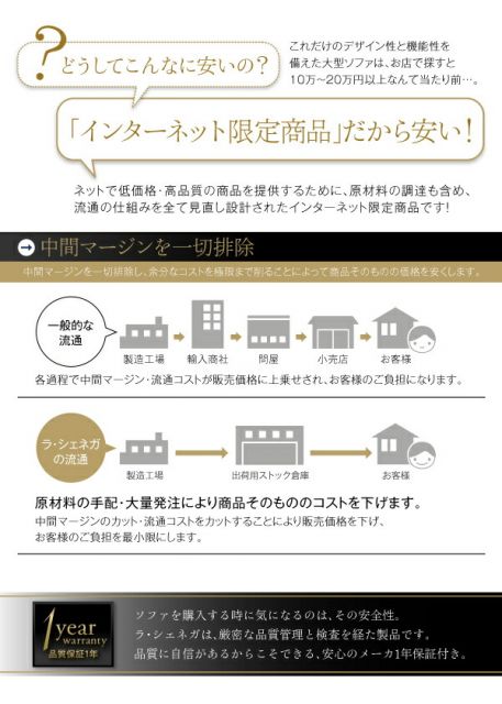 スーパSALE10倍＆4時間限定10％OFF コーナーカウチソファ レイアウト自由 家族でリビングを囲める大型モダンデザインコーナーカウチ ソファ 1P