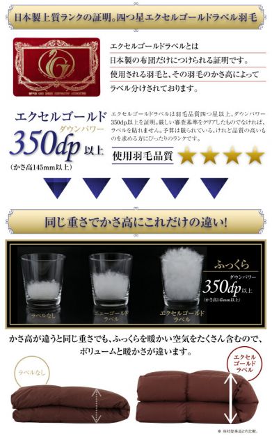 スーパSALE10倍＆4時間限定10％OFF MITAS寝具SELECT 羽毛布団 日本製 防カビ消臭 エクセルゴールドラベル洗えるフランス産ダックダウン90％8点セット ベッドタイプ セミダブル8点セット