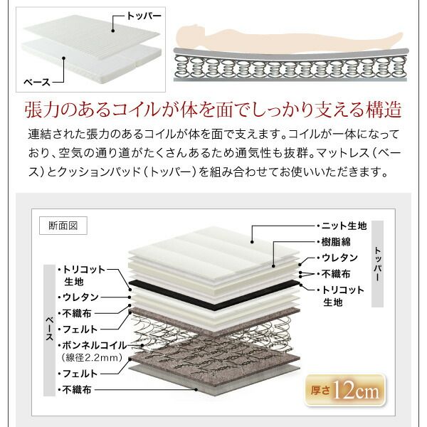 スーパSALE10倍＆4時間限定10％OFF 棚・コンセント付き収納ベッド 三つ折りウレタンマットレス付き ダブル
