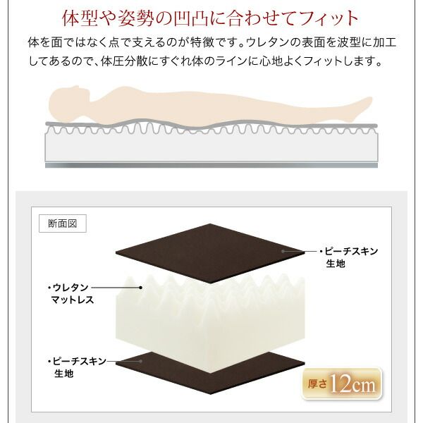 スーパSALE10倍＆4時間限定10％OFF 棚・コンセント付き収納ベッド トッパー付きスタンダードボンネルコイルマットレス付き ダブル