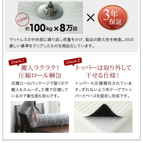スーパSALE10倍＆4時間限定10％OFF 棚・コンセント付き収納ベッド トッパー付きスタンダードボンネルコイルマットレス付き ダブル