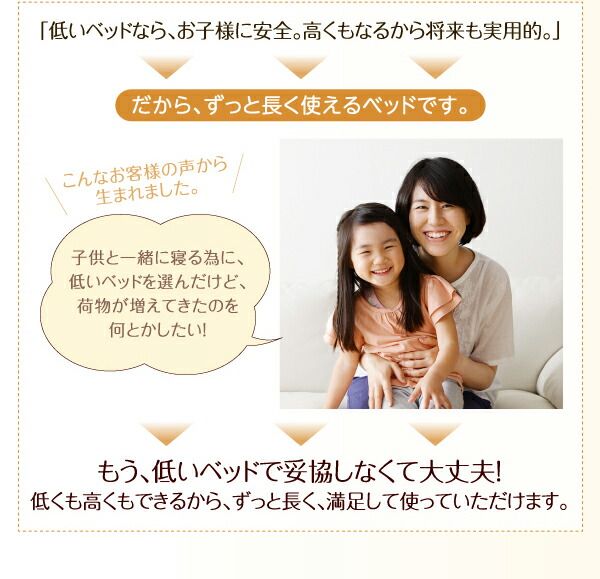 スーパSALE10倍＆4時間限定10％OFF 家族の成長に合わせて高さ調節できる頑丈すのこファミリーベッド スタンダードボンネルコイルマットレス付き ワイドK200