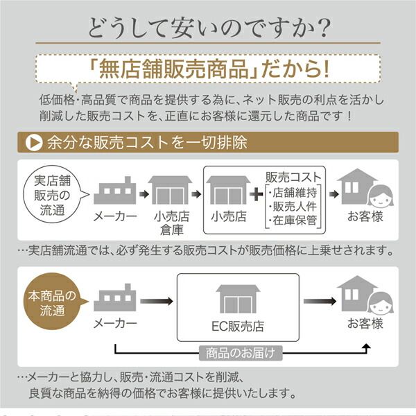 スーパSALE10倍＆4時間限定10％OFF ダイニングセット（テーブル&チェア） ヴィンテージ インダストリアルデザイン ダイニング 4人 5点セット(テーブル+チェア4脚) W120