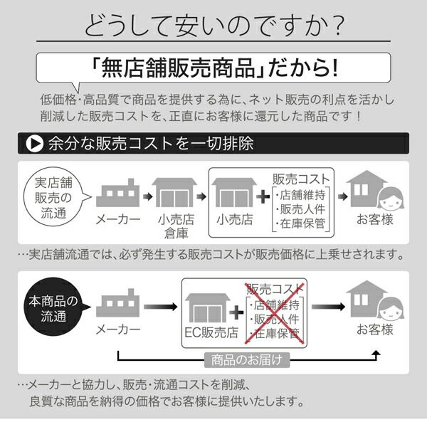 スーパSALE10倍＆4時間限定10％OFF ダイニングチェア ダイニング オーク材 ヴィンテージデザインダイニングシリーズ ダイニングチェア 2脚組