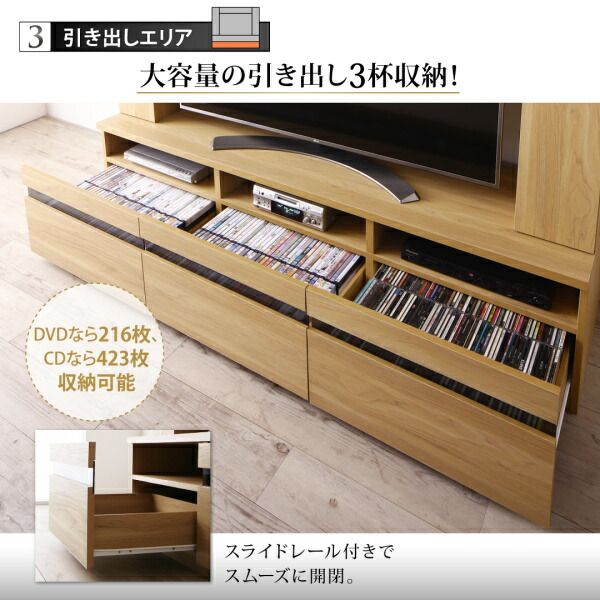 スーパSALE10倍＆4時間限定10％OFF テレビ台 ハイタイプ テレビ 壁面収納 棚 ハイタイプテレビ台 テレビボード 収納 おしゃれ 55インチ 大型 AVラック ディスプレイ 可動棚 55型 50型 50インチ タップ おしゃれ