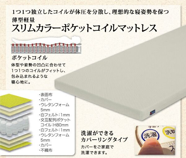 スーパSALE10倍＆4時間限定10％OFF MITAS寝具SELECT モダンデザイン・棚・コンセント付きアカシア材二段ベッド 専用別売品(2段ベッド用パッド＆シーツ2点セット) 1個 シングル