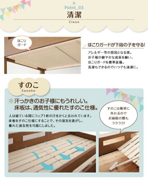 スーパSALE10倍＆4時間限定10％OFF MITAS寝具SELECT 子どもが喜ぶ・棚・コンセント付きロータイプ二段ベッド 専用別売品(2段ベッド用パッド＆シーツ2点セット) 1個 シングル