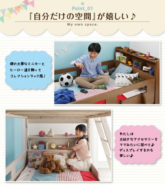スーパSALE10倍＆4時間限定10％OFF MITAS寝具SELECT 子どもが喜ぶ・棚・コンセント付きロータイプ二段ベッド 専用別売品(2段ベッド用パッド＆シーツ2点セット) 1個 シングル