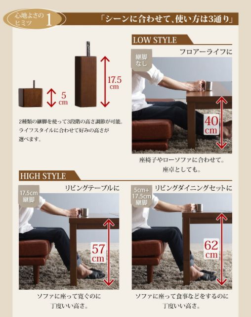 スーパSALE10倍＆4時間限定10％OFF ソファ ソファー ダイニングソファ ダイニング こたつもソファも高さ調節 アーバンモダン・リビングダイニングシリーズ ダイニングソファ 3点シリーズ 1P+2P+コーナー