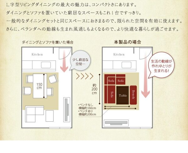 スーパSALE10倍＆4時間限定10％OFF ダイニングテーブルセット ダイニング テーブル ソファ セット 洗える 北欧 こたつ ヒーター 4人 5点セット(テーブル+2Pソファ1脚+1Pソファ1脚+コーナーソファ１脚＋ベンチ1脚) W105