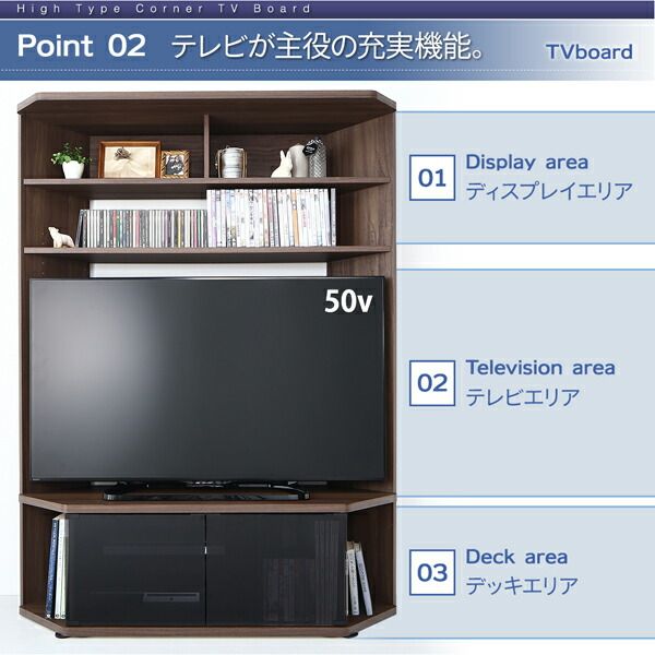 スーパSALE10倍＆4時間限定10％OFF ハイタイプ コーナー テレビボード 専用 キャビネット ウォルナット ガラス 収納 薄型 スリム 幅59cm 高さ161cm 奥行29cm