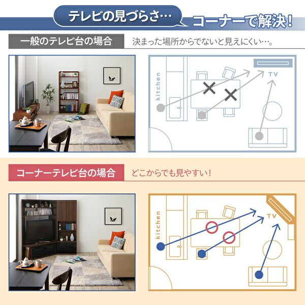 スーパSALE10倍＆4時間限定10％OFF ハイタイプ コーナー テレビボード 専用 キャビネット ウォルナット ガラス 収納 薄型 スリム 幅59cm 高さ161cm 奥行29cm