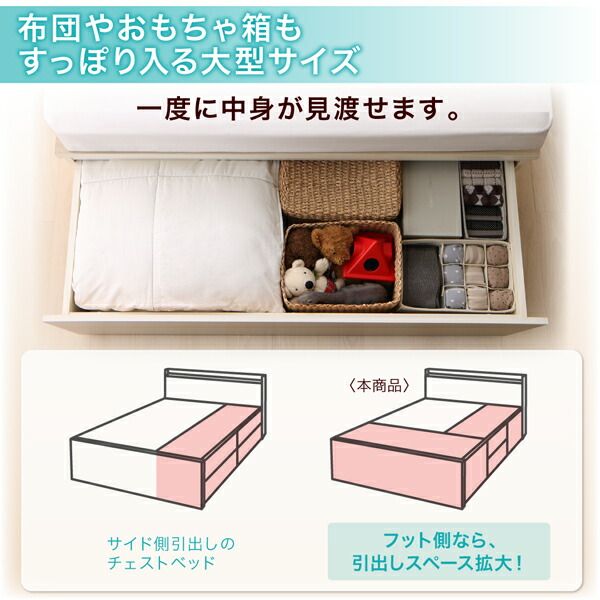 スーパSALE10倍＆4時間限定10％OFF お客様組立 国産 ワイド深型引き出しチェストベッド 棚・コンセント付 薄型プレミアムボンネルコイルマットレス付き ダブル