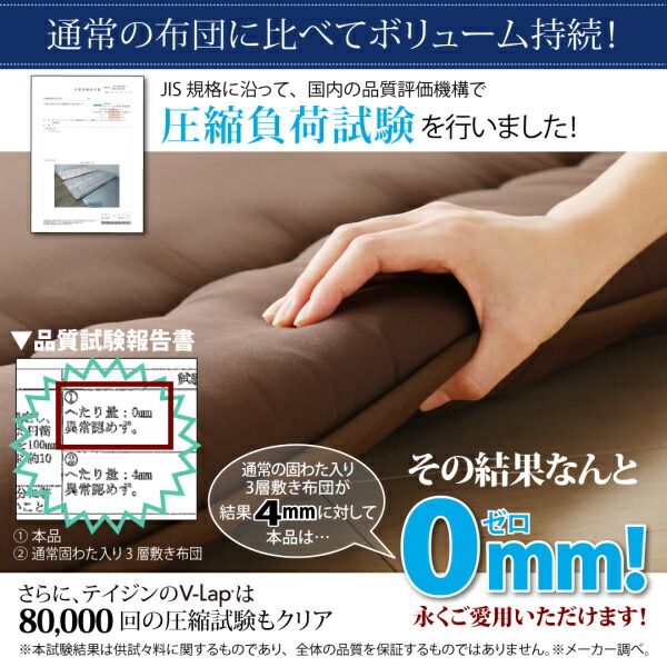 スーパSALE10倍＆4時間限定10％OFF MITAS寝具SELECT 敷き布団 マットレス テイジン V-Lap使用 日本製 体圧分散で腰にやさしい 朝の目覚めを考えた超軽量・高弾力敷布団 シングル