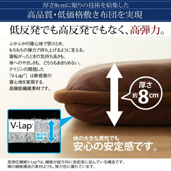 スーパSALE10倍＆4時間限定10％OFF MITAS寝具SELECT 敷き布団 マットレス テイジン V-Lap使用 日本製 体圧分散で腰にやさしい 朝の目覚めを考えた超軽量・高弾力敷布団 シングル