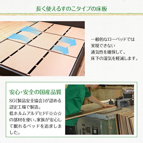 スーパSALE10倍＆4時間限定10％OFF 親子で寝られる棚・コンセント付きレザー連結ベッド ポケットコイルマットレス付き ワイドK240(SD×2)