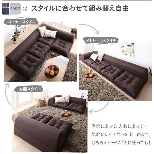スーパSALE10倍＆4時間限定10％OFF セット フロアコーナーソファ ソファ フロアソファ こたつ こたつソファ コーナー コーナーソファ 床生活 ローソファ 布 ファブリック グレー ネイビー ソファ2点セット 2P+コーナー