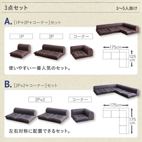 スーパSALE10倍＆4時間限定10％OFF セット フロアコーナーソファ ソファ フロアソファ こたつ こたつソファ コーナー コーナーソファ 床生活 ローソファ 布 ファブリック グレー ネイビー ソファ3点セット 1P+2P+コーナー
