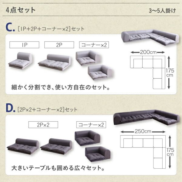 スーパSALE10倍＆4時間限定10％OFF セット フロアコーナーソファ ソファ フロアソファ こたつ こたつソファ コーナー コーナーソファ 床生活 ローソファ 布 ファブリック グレー ネイビー ソファ3点セット 2P×2+コーナー