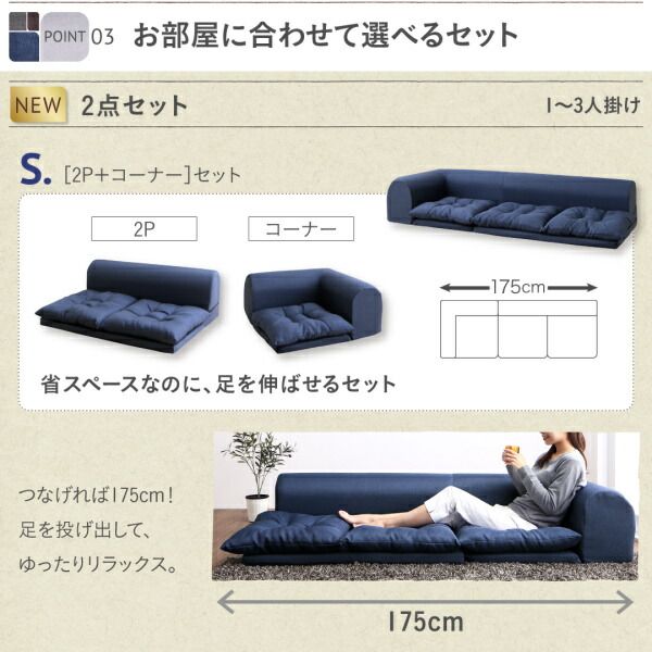 スーパSALE10倍＆4時間限定10％OFF セット フロアコーナーソファ ソファ フロアソファ こたつ こたつソファ コーナー コーナーソファ 床生活 ローソファ 布 ファブリック グレー ネイビー ソファ4点セット 2P×2+コーナー×2
