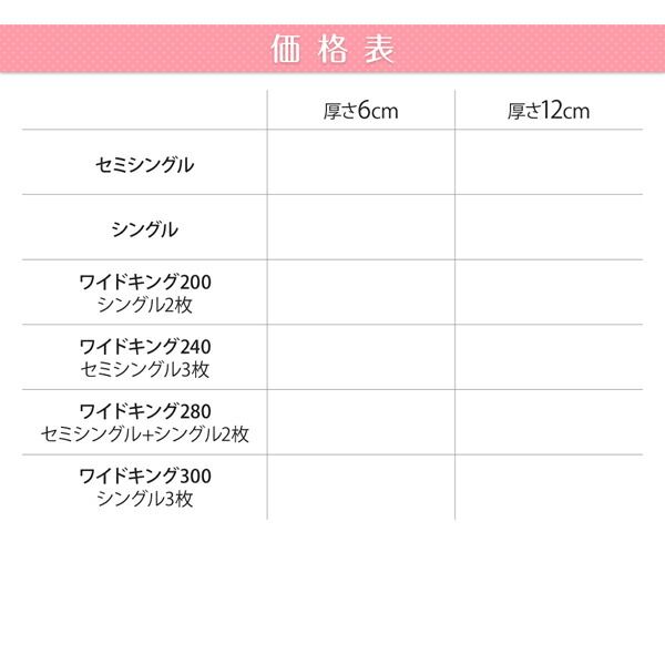 スーパSALE10倍＆4時間限定10％OFF MITAS寝具SELECT マットレス 三つ折り コンパクト 収納 ファミリー 子供 日本製 川の字 ゆったり 6サイズ 大きい 折り畳み 折りたたみ 厚さが選べる 厚さ6cm セミシングル