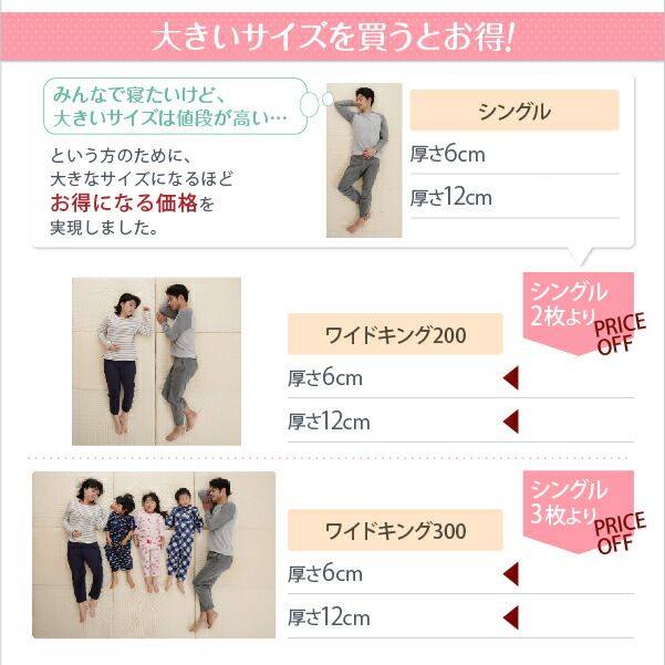 スーパSALE10倍＆4時間限定10％OFF MITAS寝具SELECT マットレス 三つ折り コンパクト 収納 ファミリー 子供 日本製 川の字 ゆったり 6サイズ 大きい 折り畳み 折りたたみ 厚さが選べる ワイドK240 厚さ12cm