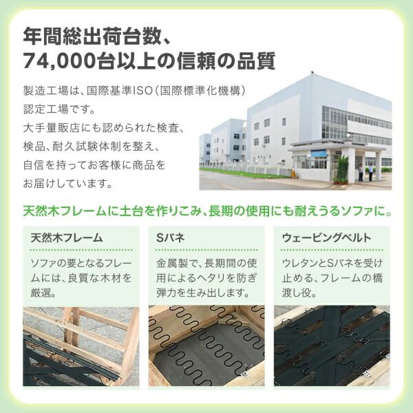 スーパSALE10倍＆4時間限定10％OFF ソファ ソファー 2人掛け スタンダードソファ デザインソファ 空間に合わせて色と形を選ぶカバーリング待合ロビーソファ ソファ単品 半円 2P
