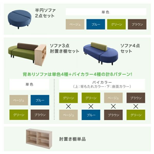 スーパSALE10倍＆4時間限定10％OFF スタンダードソファ デザインソファ 空間に合わせて色と形を選ぶカバーリング待合ロビーソファ ソファ3点セット 半円+背あり+背なし 専用棚付 2P×3