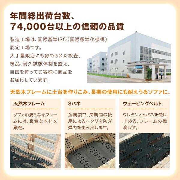 スーパSALE10倍＆4時間限定10％OFF スタンダードソファ デザインソファ 空間に合わせて色と形を選ぶレザーカバーリング待合ロビーソファ ソファ2点セット 円形 2P×2