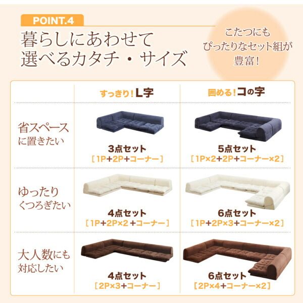 スーパSALE10倍＆4時間限定10％OFF フロアソファ ふわふわなめらかマイクロファイバーフロアコーナーソファ ソファ4点セット L字 1P+2P×2+コーナー
