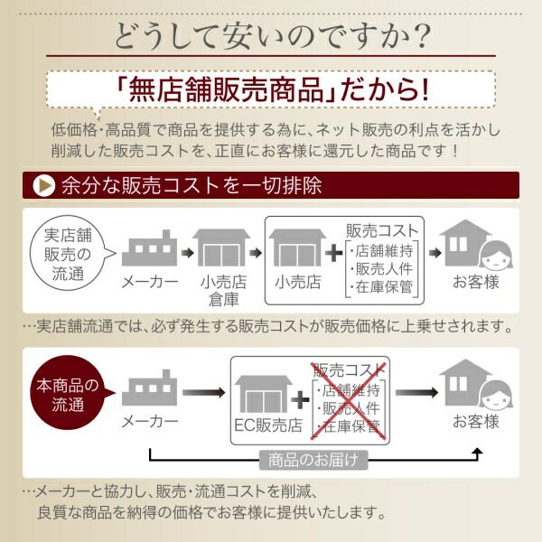 スーパSALE10倍＆4時間限定10％OFF 子供用収納 リビングカラ−ワイドランドセルラック Estudy エスタディ