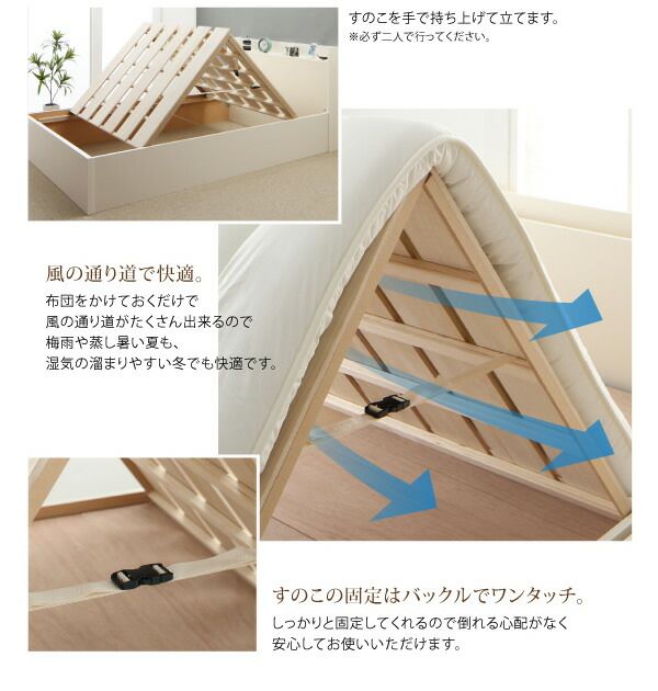 スーパSALE10倍＆4時間限定10％OFF お客様組立 連結 棚・コンセント付収納ベッド スタンダードポケットコイルマットレス付き Aタイプ シングル