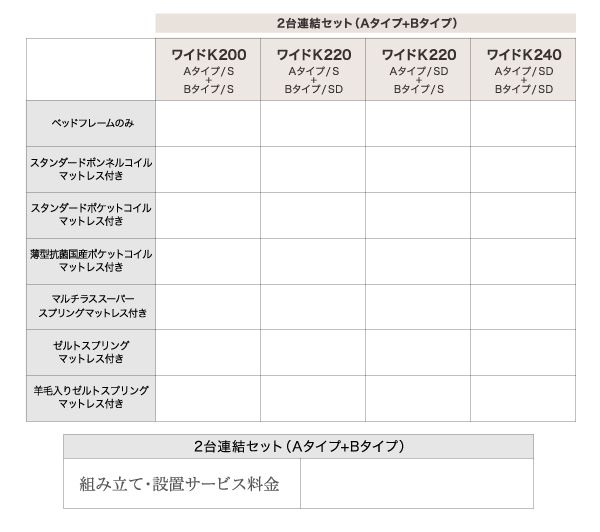 スーパSALE10倍＆4時間限定10％OFF お客様組立 連結 棚・コンセント付収納ベッド スタンダードポケットコイルマットレス付き Bタイプ シングル