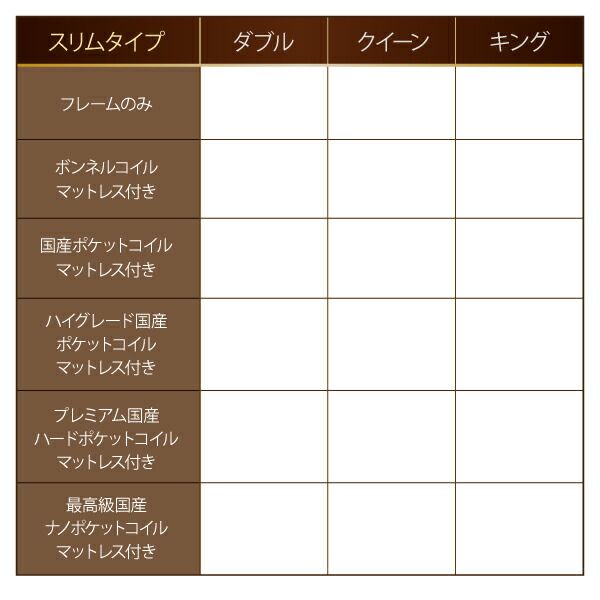 スーパSALE10倍＆4時間限定10％OFF 高級ウォルナット材ワイドサイズ収納ベッド  ボンネルコイルマットレス付き ライトタイプ クイーン