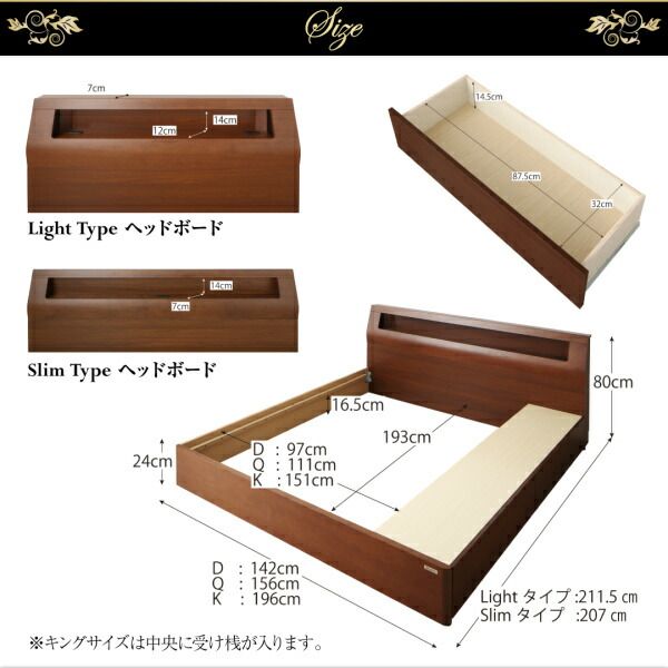 スーパSALE10倍＆4時間限定10％OFF 高級ウォルナット材ワイドサイズ収納ベッド  ボンネルコイルマットレス付き スリムタイプ ダブル