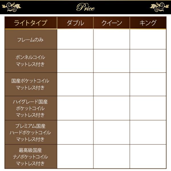 スーパSALE10倍＆4時間限定10％OFF 高級ウォルナット材ワイドサイズ収納ベッド  ボンネルコイルマットレス付き スリムタイプ ダブル