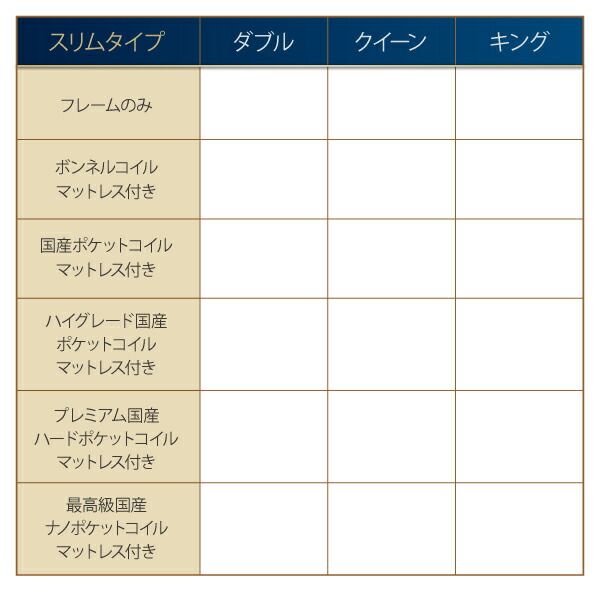高級アルダー材ワイドサイズデザイン収納ベッド ボンネルコイルマットレス付き スリムタイプ ダブル