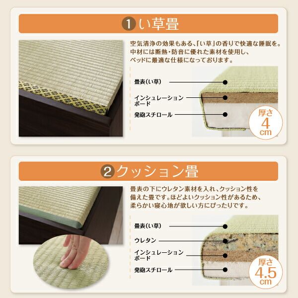 スーパSALE10倍＆4時間限定10％OFF MITAS寝具SELECT お客様組立 日本製・布団が収納できる大容量収納畳連結ベッド ベッドフレームのみ 洗える畳 セミダブル 42cm
