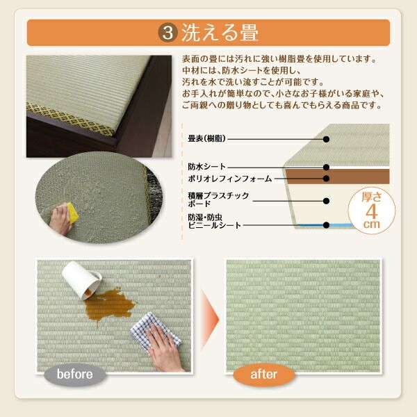 スーパSALE10倍＆4時間限定10％OFF MITAS寝具SELECT お客様組立 日本製・布団が収納できる大容量収納畳連結ベッド ベッドフレームのみ 美草畳 シングル 42cm