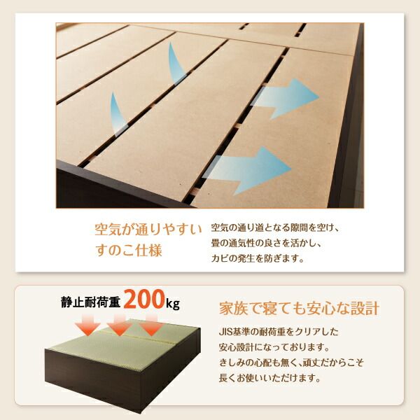スーパSALE10倍＆4時間限定10％OFF MITAS寝具SELECT お客様組立 日本製・布団が収納できる大容量収納畳連結ベッド ベッドフレームのみ い草畳 ダブル 29cm