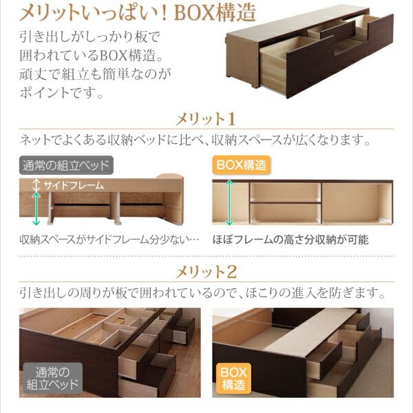 スーパSALE10倍＆4時間限定10％OFF お客様組立 コンセント付き国産コンパクトチェスト収納ベッド 薄型プレミアムボンネルコイルマットレス付き セミシングル ショート丈