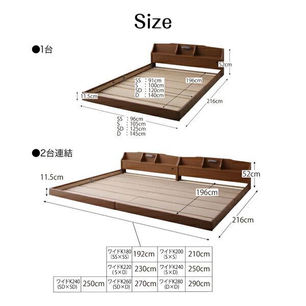 スーパSALE10倍＆4時間限定10％OFF 親子で寝られる収納棚・照明付き連結ベッド ポケットコイルマットレス付き ワイドK280