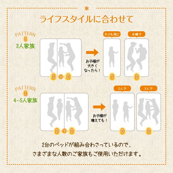 スーパSALE10倍＆4時間限定10％OFF 親子で寝られる収納棚・照明付き連結ベッド ポケットコイルマットレス付き ワイドK280