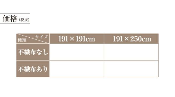 スーパSALE10倍＆4時間限定10％OFF 自然素材ラグ 掛川織国産デザインい草ラグ 不織布なし 191×191cm