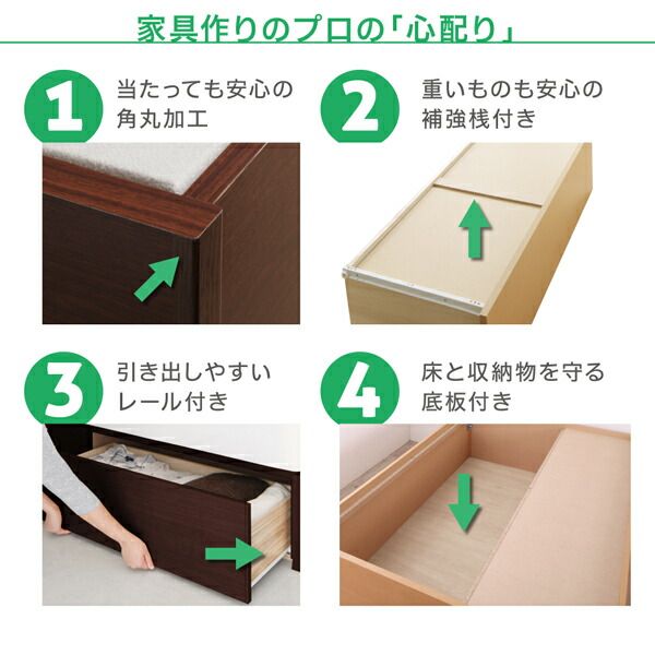 スーパSALE10倍＆4時間限定10％OFF お客様組立 コンパクトに壁付けできる国産ファミリー収納連結ベッド スタンダードボンネルコイルマットレス付き B(S)+A(SD)タイプ ワイドK220